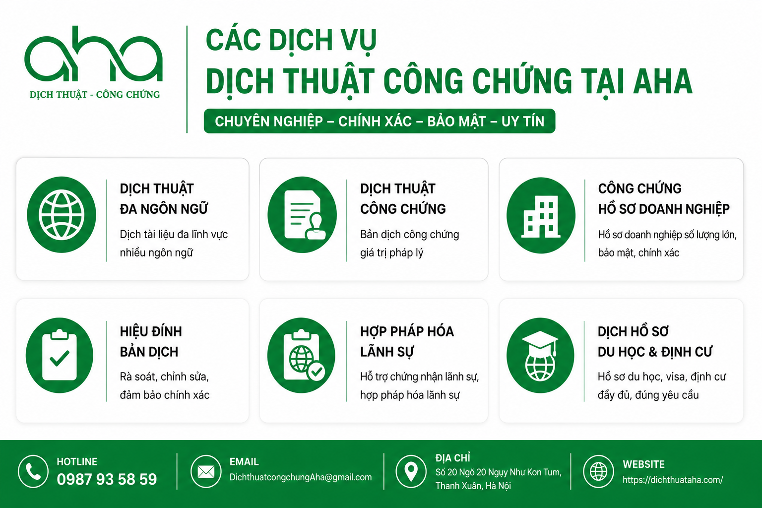 Các dịch vụ dịch thuật công chứng tại AHA