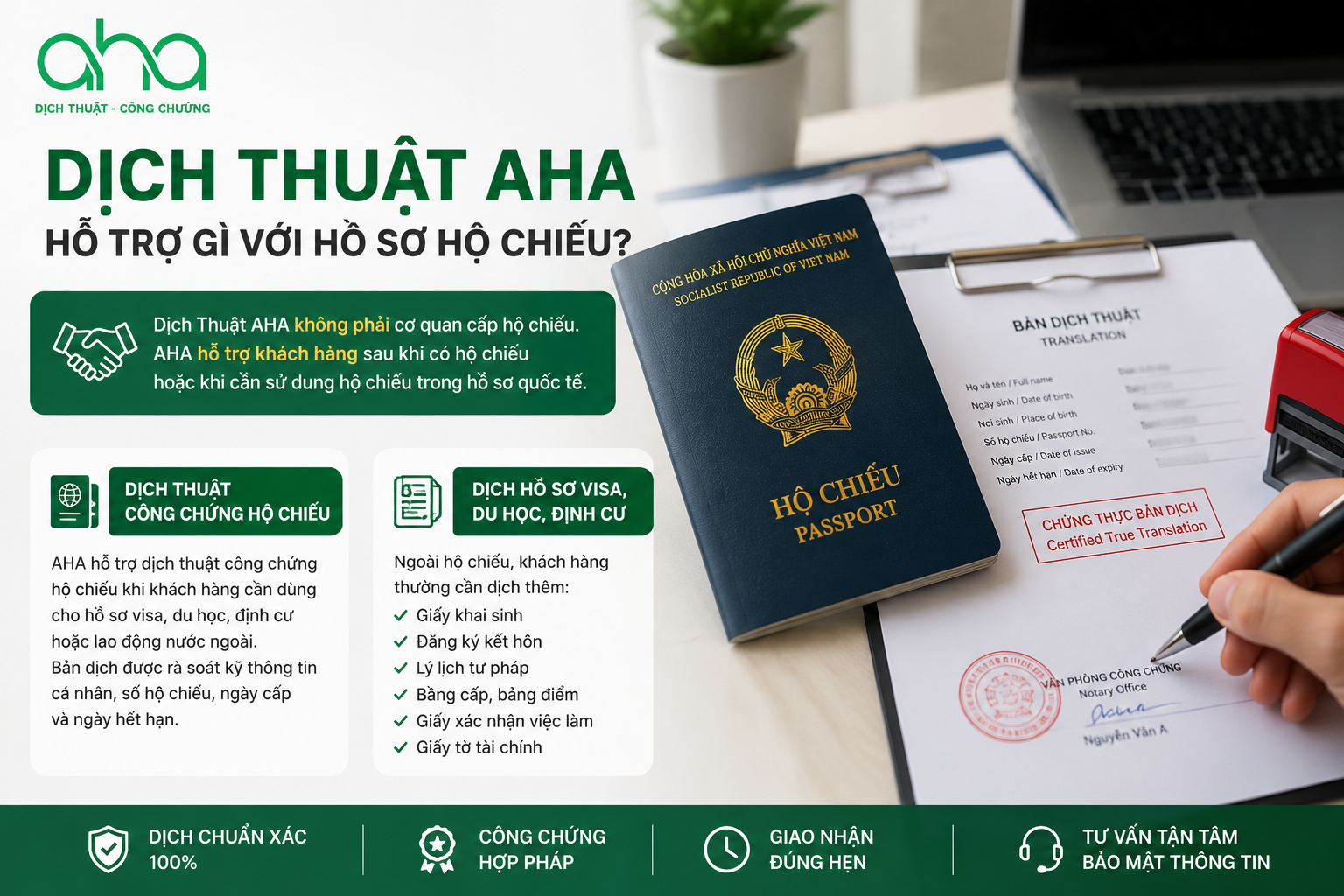 Dịch Thuật AHA hỗ trợ gì với hồ sơ hộ chiếu?