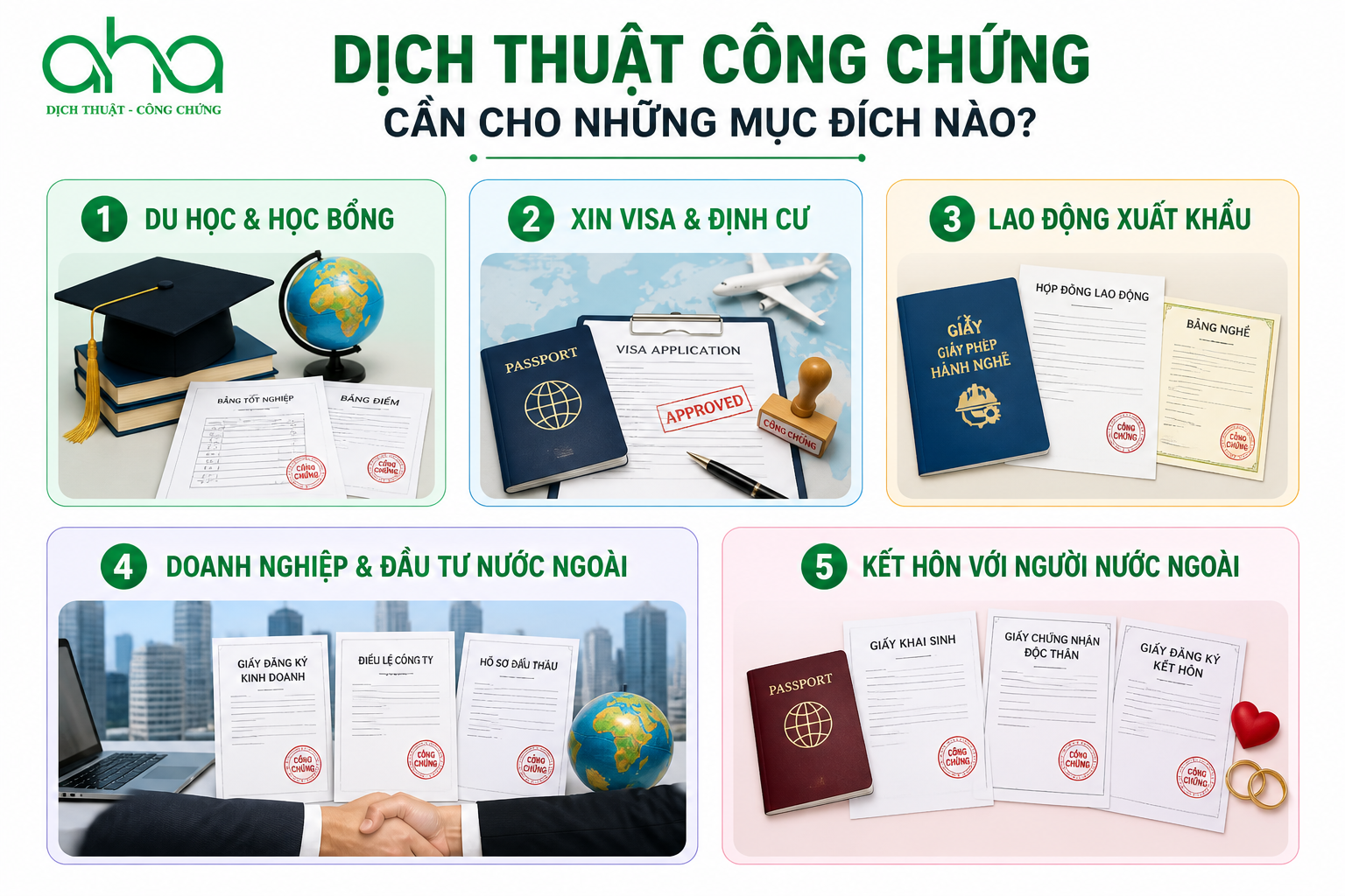 Dịch Thuật Công Chứng Cần Cho Những Mục Đích Nào?