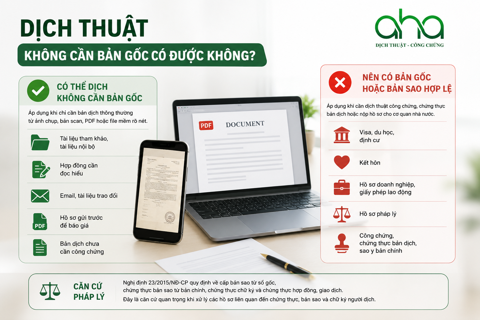 Dịch thuật không cần bản gốc có được không?