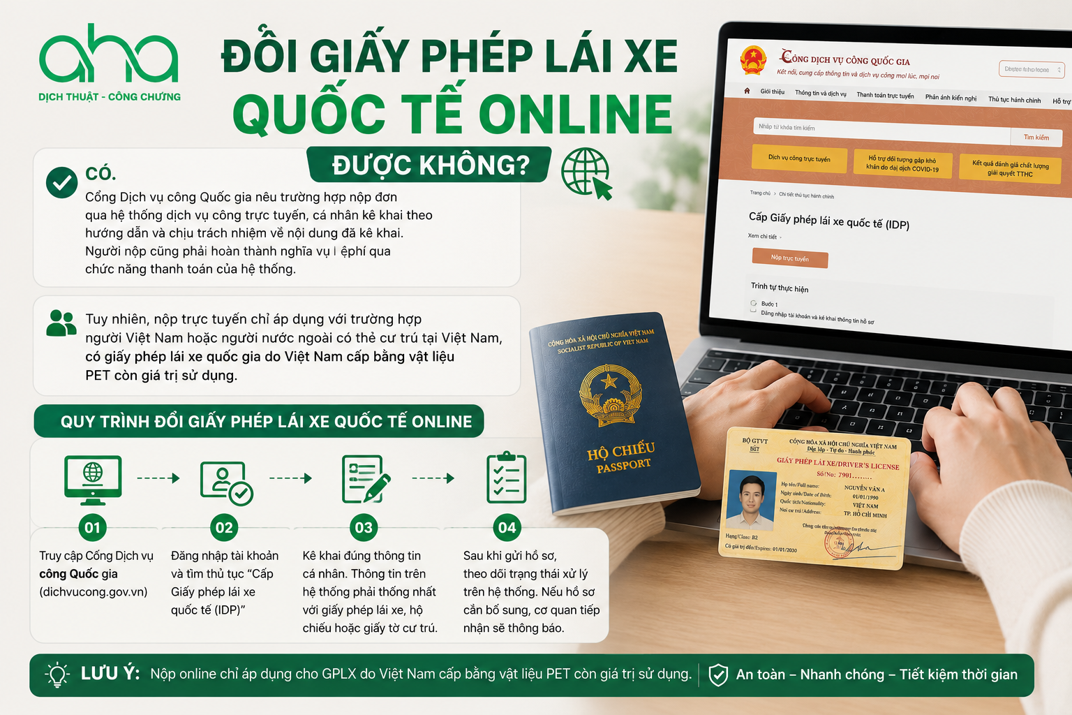 Đổi giấy phép lái xe quốc tế online được không?