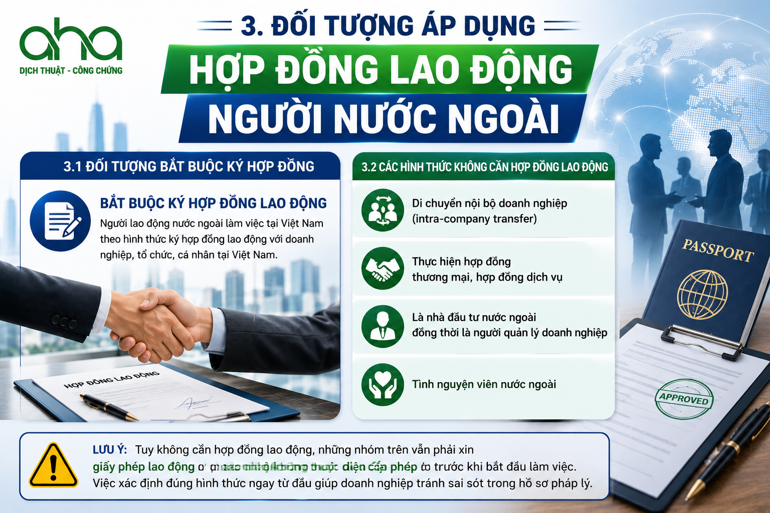 Đối Tượng Áp Dụng Hợp Đồng Lao Động Người Nước Ngoài