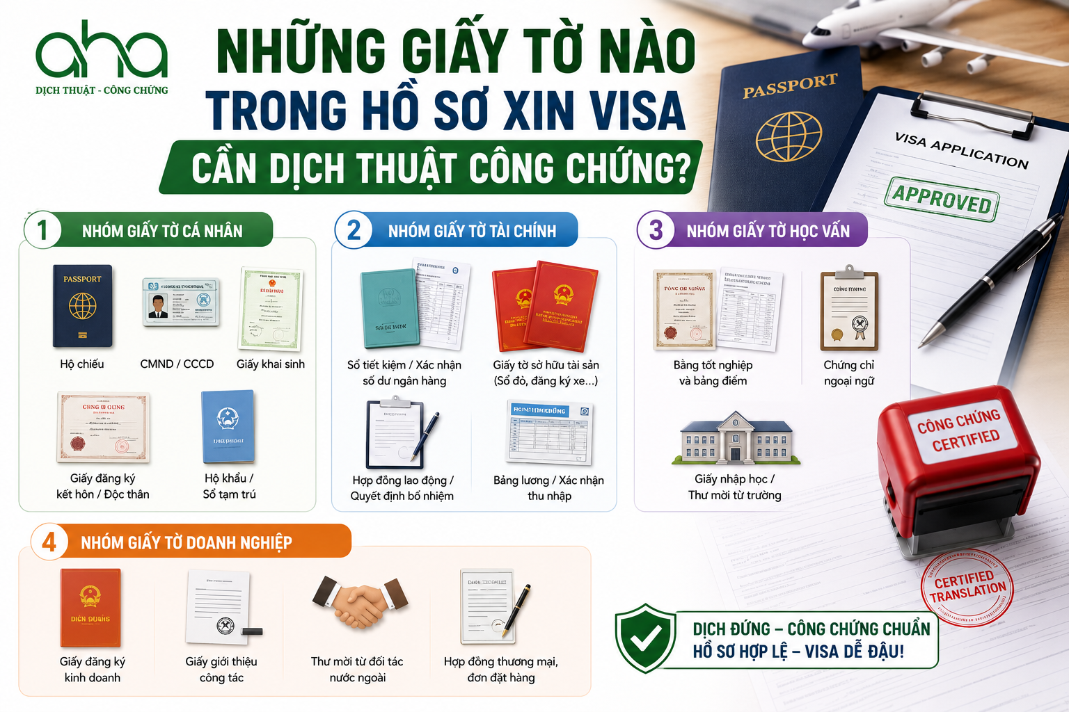 Những Giấy Tờ Nào Trong Hồ Sơ Xin Visa Cần Dịch Thuật Công Chứng? Những Giấy Tờ Nào Trong Hồ Sơ Xin Visa Cần Dịch Thuật Công Chứng?