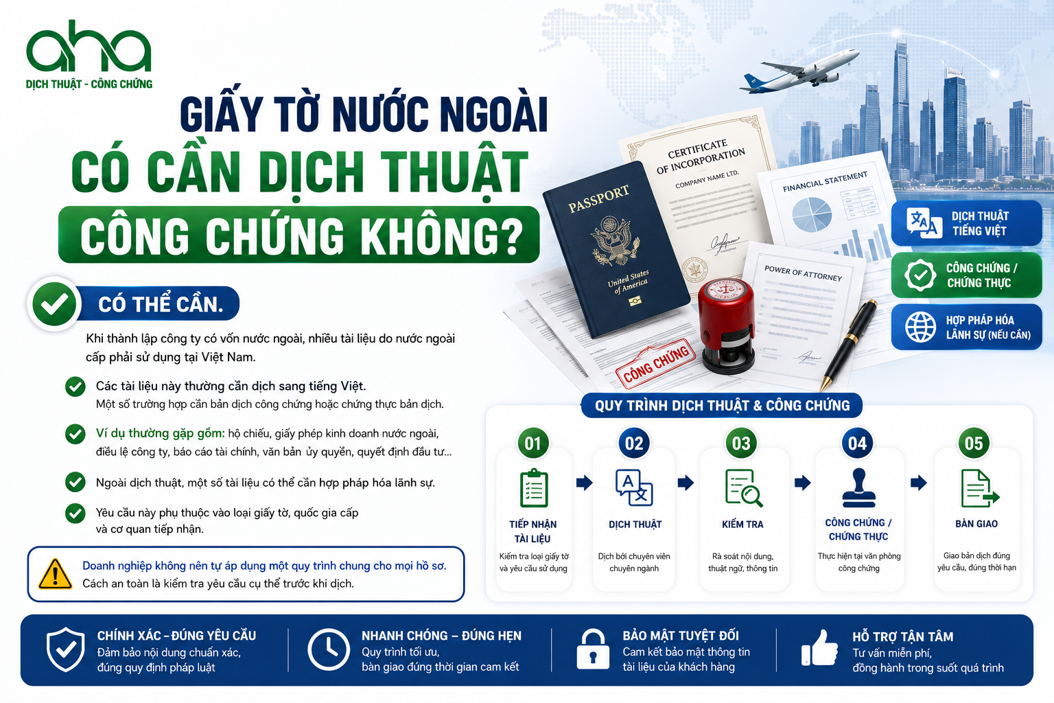 Giấy tờ nước ngoài có cần dịch thuật công chứng không?