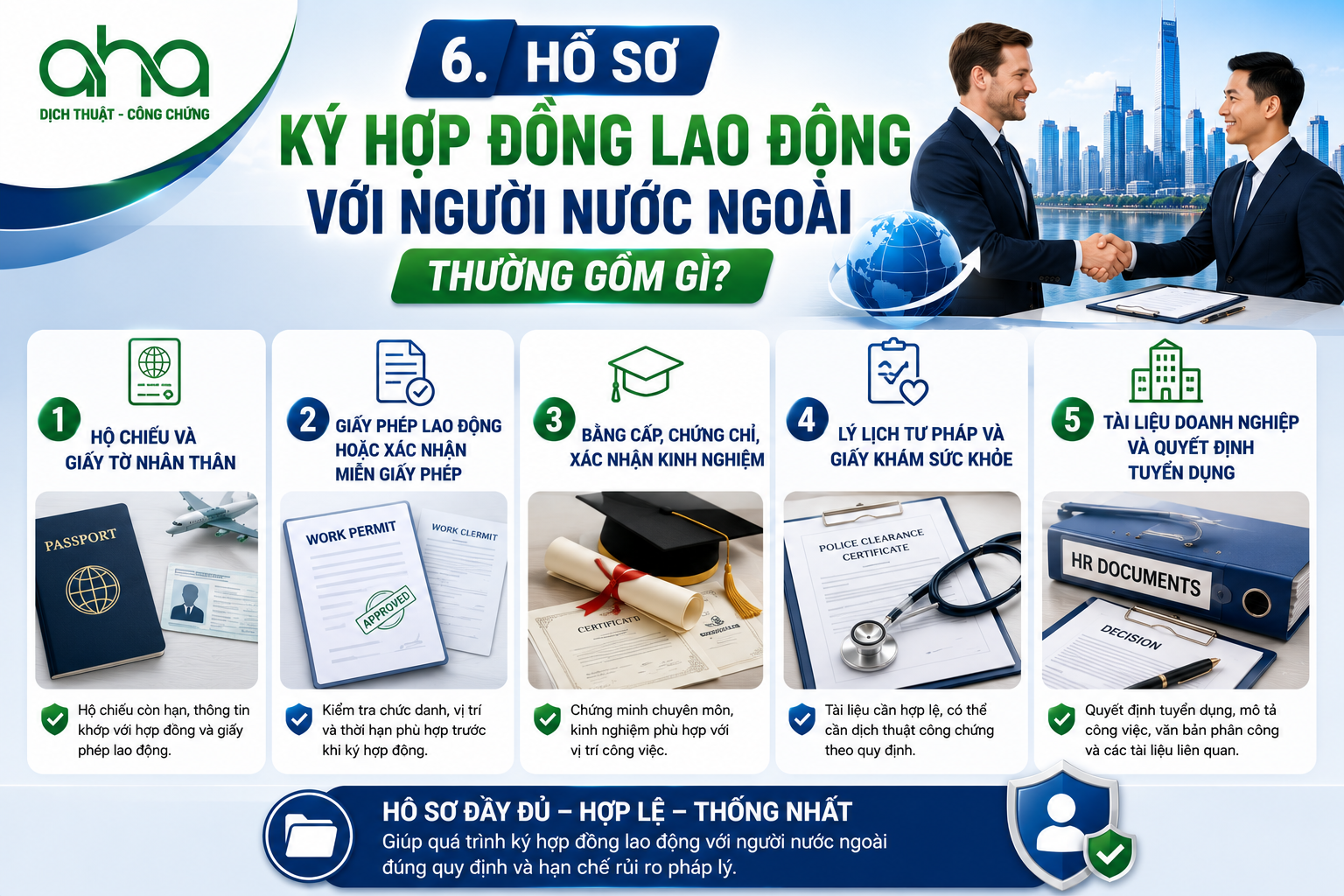 Hồ sơ ký hợp đồng lao động với người nước ngoài thường gồm gì?