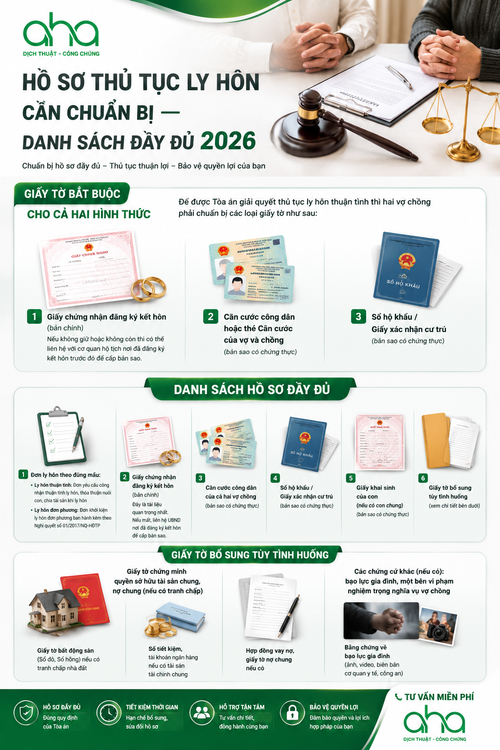 Hồ Sơ Thủ Tục Ly Hôn Cần Chuẩn Bị