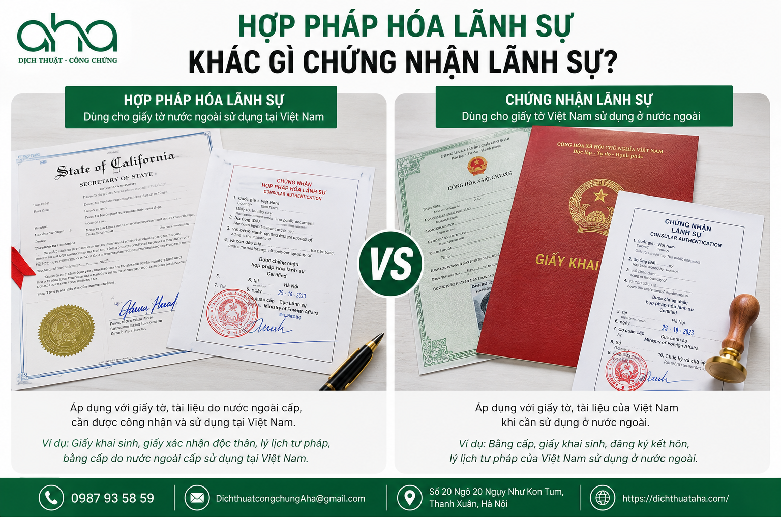 Hợp pháp hóa lãnh sự khác gì chứng nhận lãnh sự?