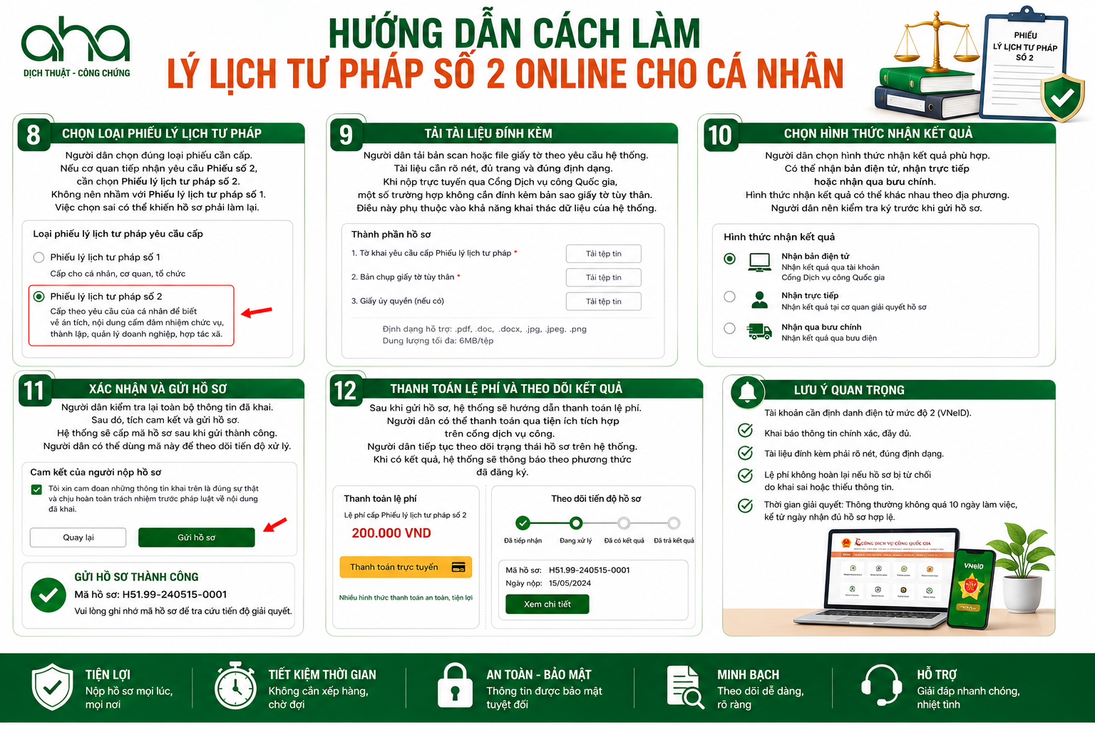 Hướng dẫn cách làm lý lịch tư pháp số 2 online cho cá nhân
