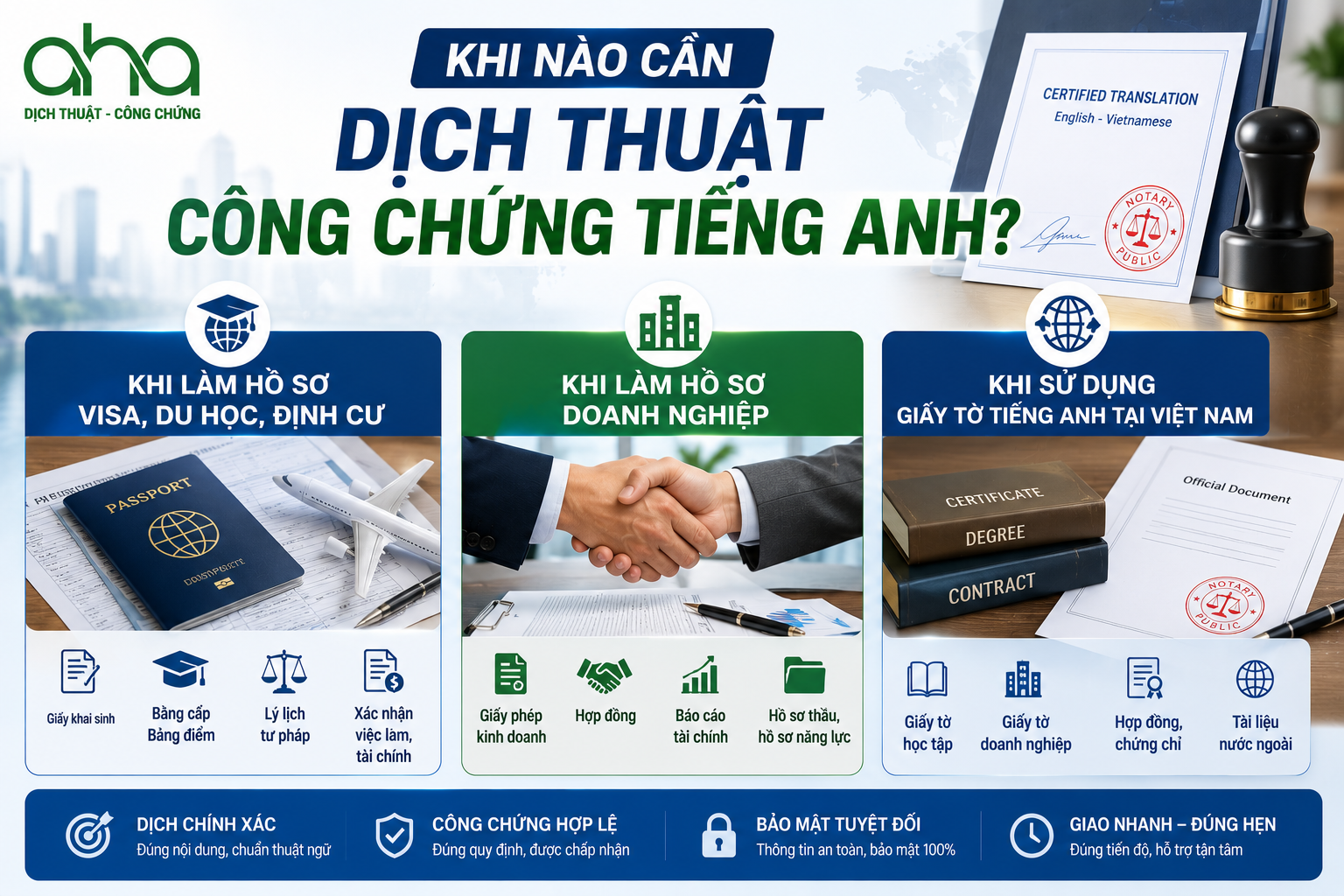 Khi nào cần dịch thuật công chứng tiếng Anh?