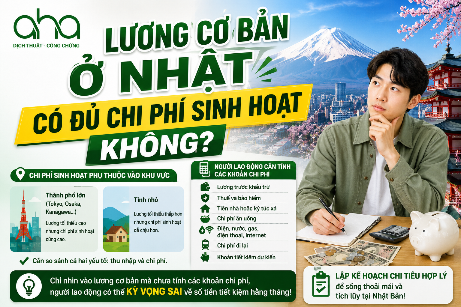 Lương cơ bản ở Nhật có đủ chi phí sinh hoạt không?