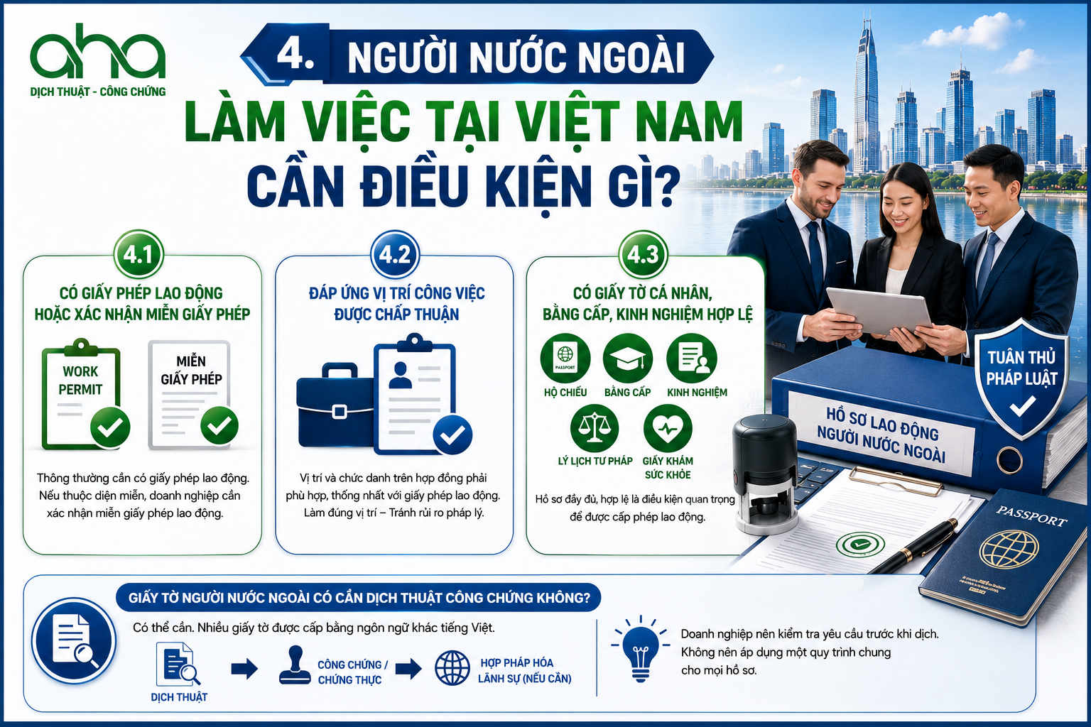 Người nước ngoài làm việc tại Việt Nam cần điều kiện gì?