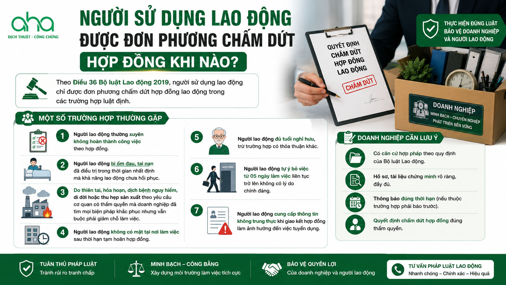 Người sử dụng lao động được đơn phương chấm dứt hợp đồng khi nào?