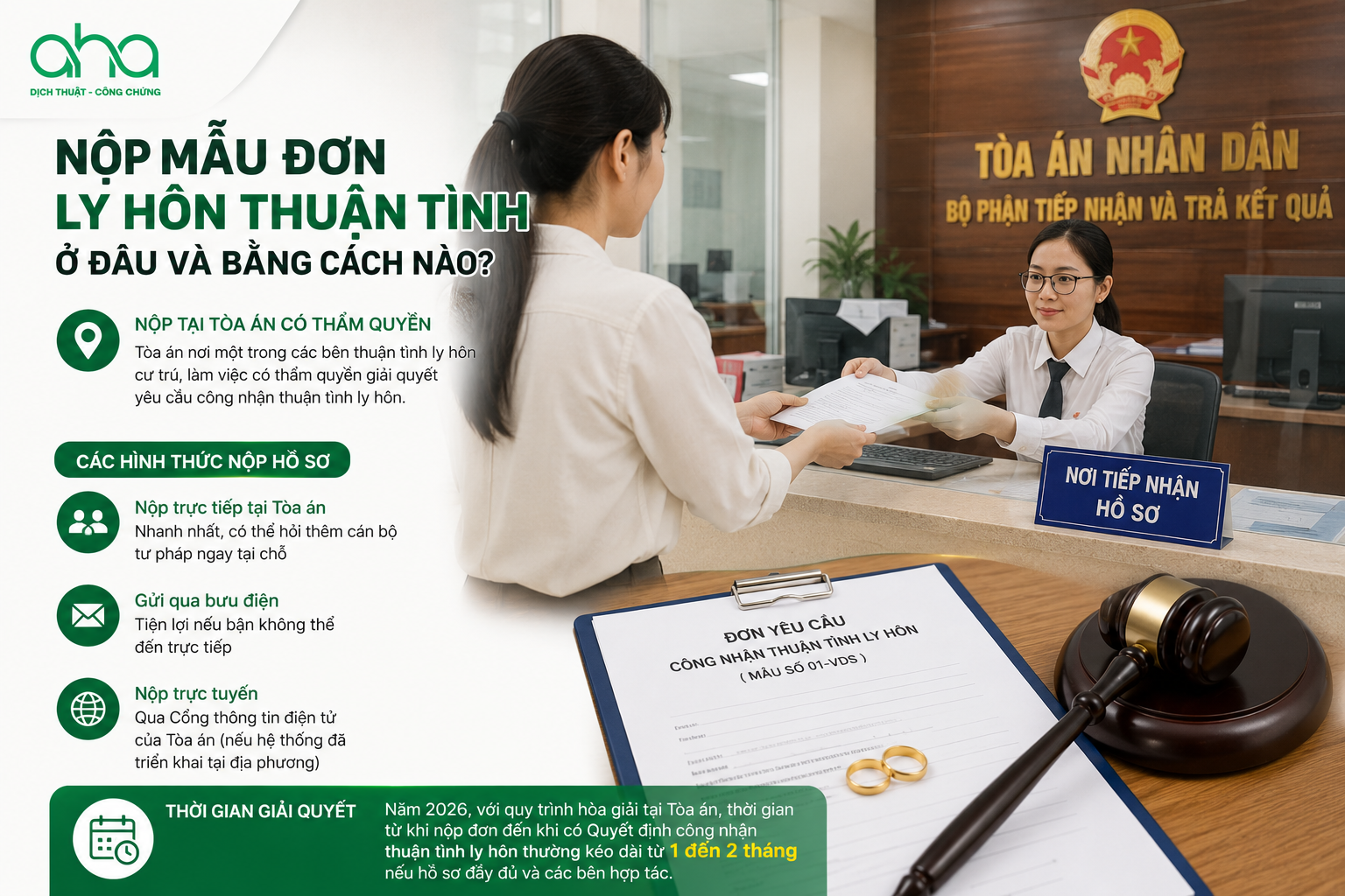 Nộp Mẫu Đơn Ly Hôn Thuận Tình Ở Đâu Và Bằng Cách Nào?
