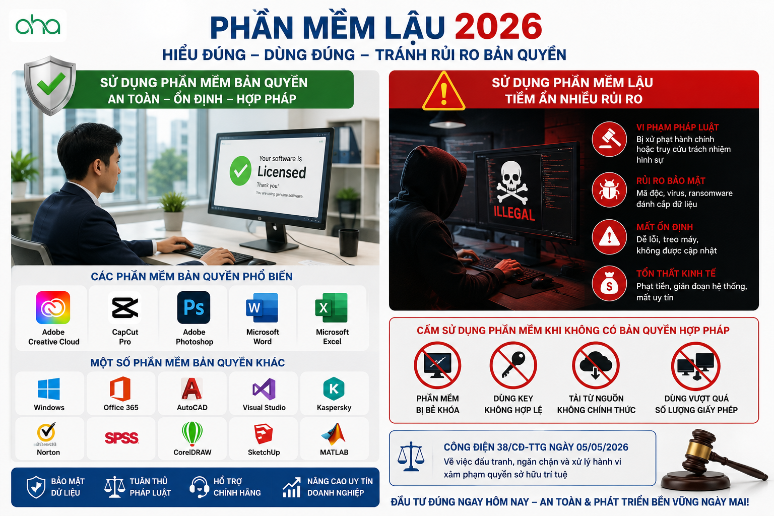 Phần mềm lậu 2026 là gì? Phần mềm lậu 2026 là gì?