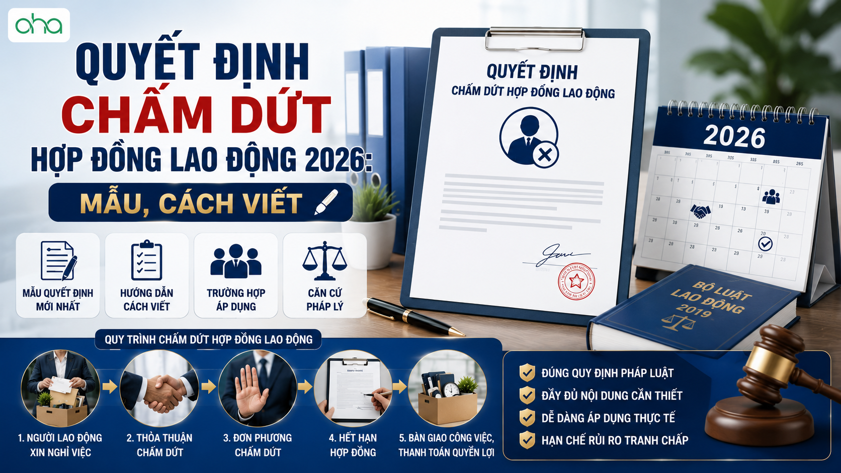 Quyết định chấm dứt hợp đồng lao động 2026: Mẫu, cách viết