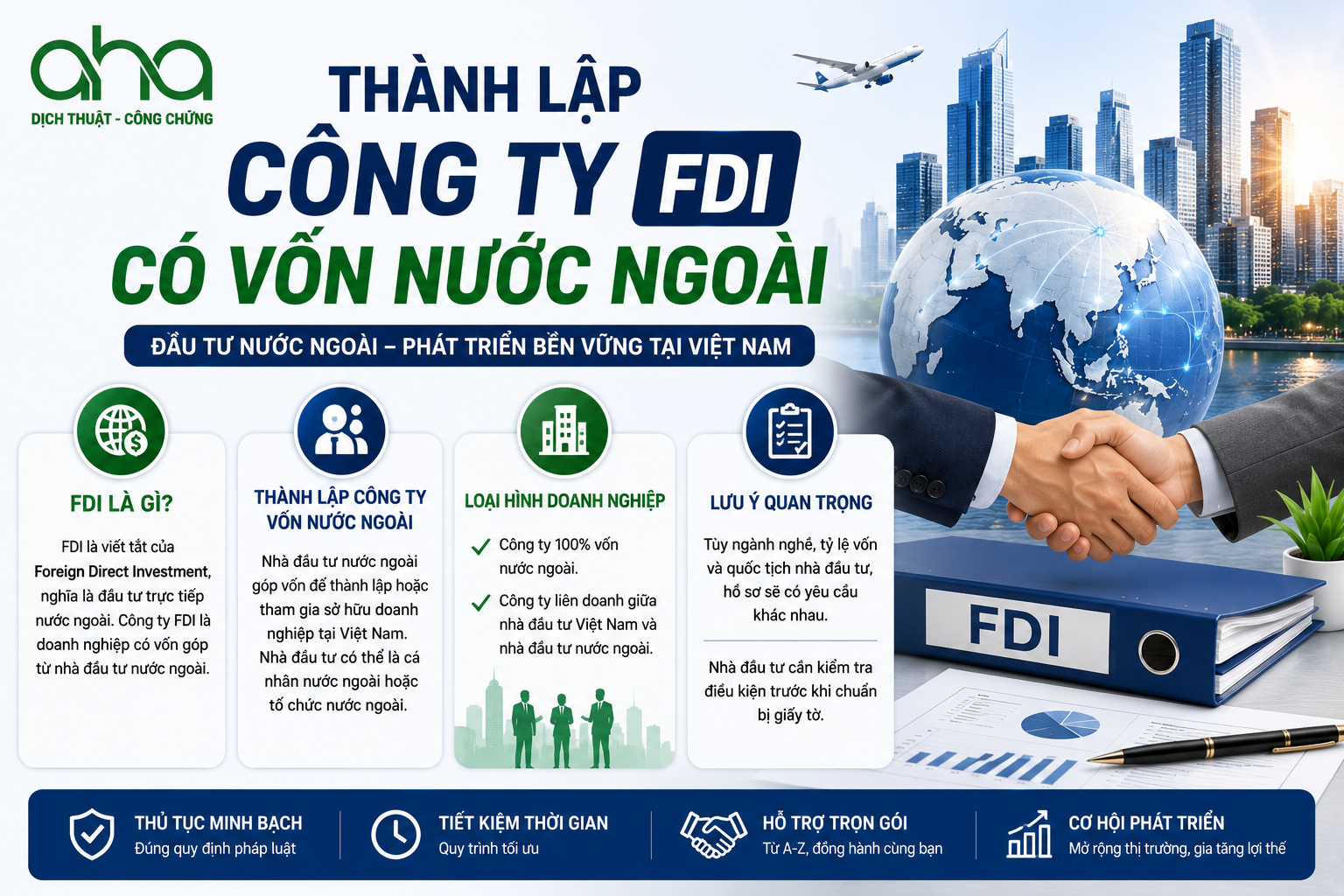 Thành lập công ty vốn nước ngoài FDI là gì?
