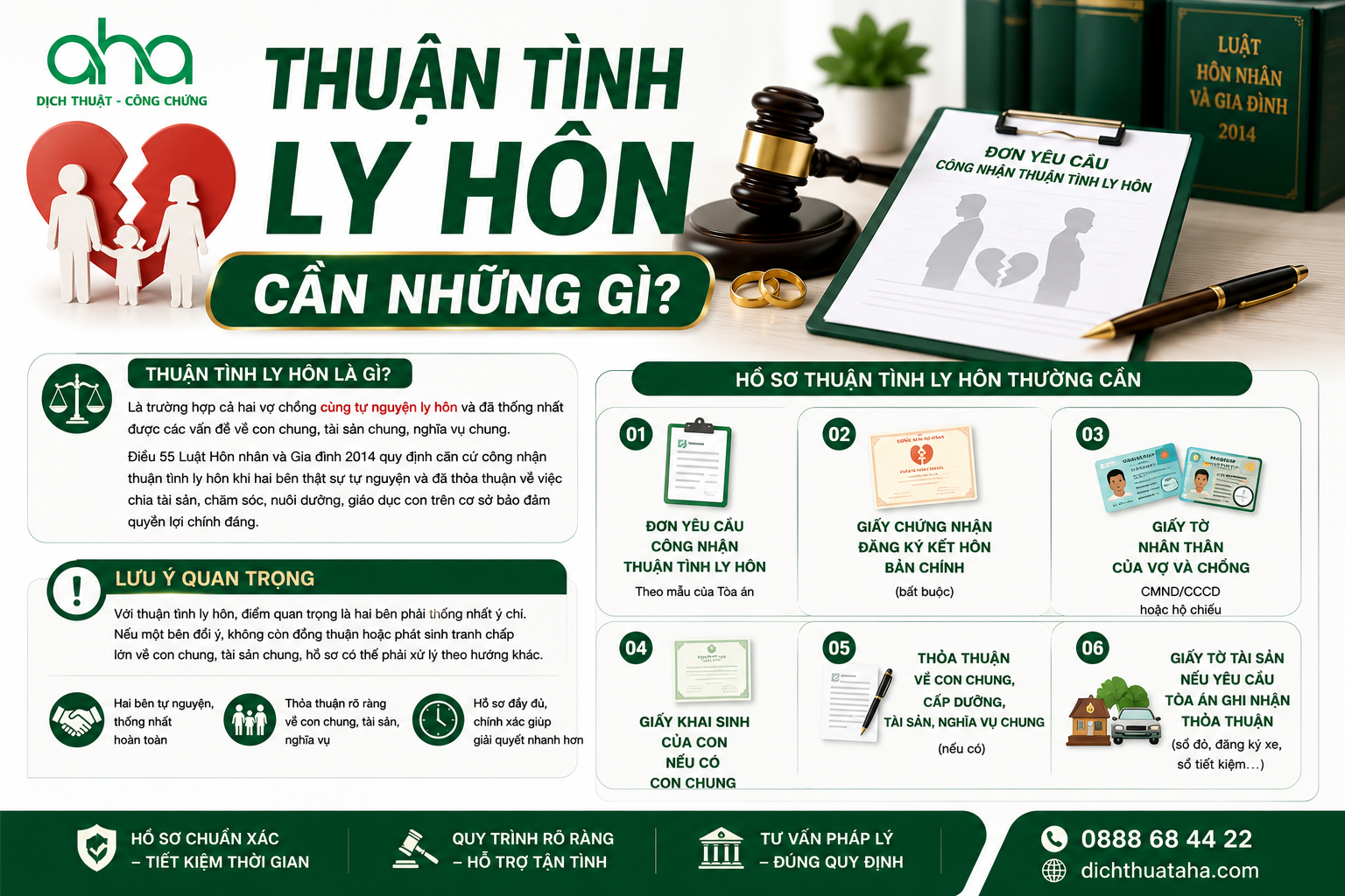 Thuận tình ly hôn cần những gì? Thuận tình ly hôn cần những gì?