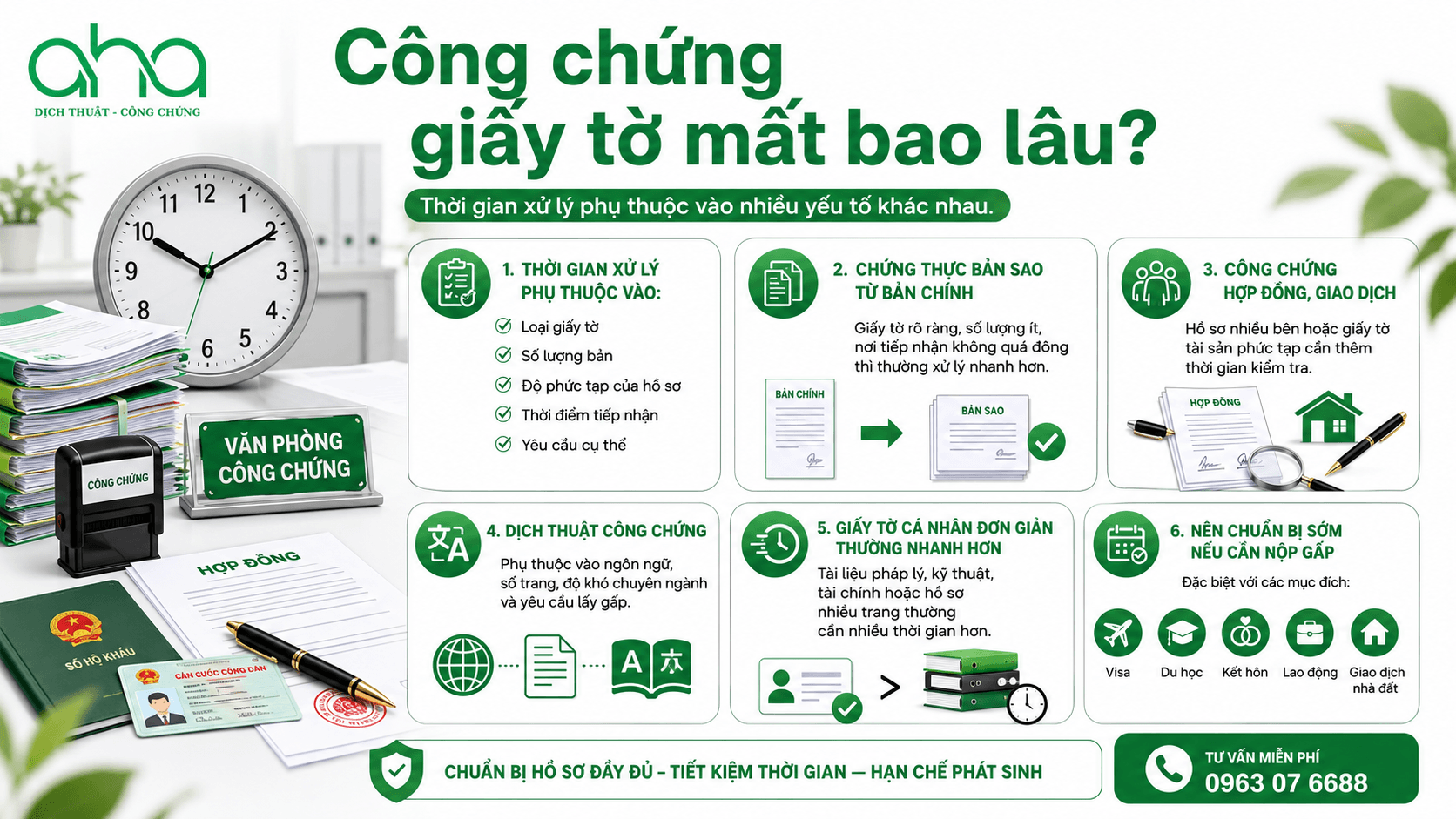 Công chứng giấy tờ mất bao lâu?