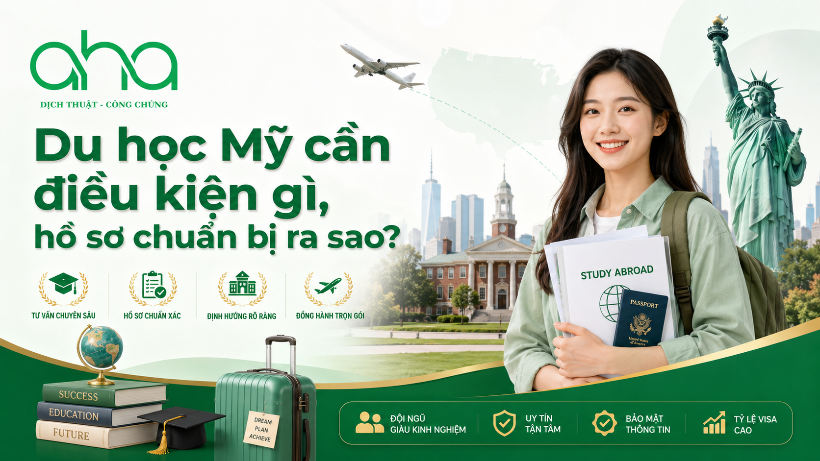 Du học Mỹ