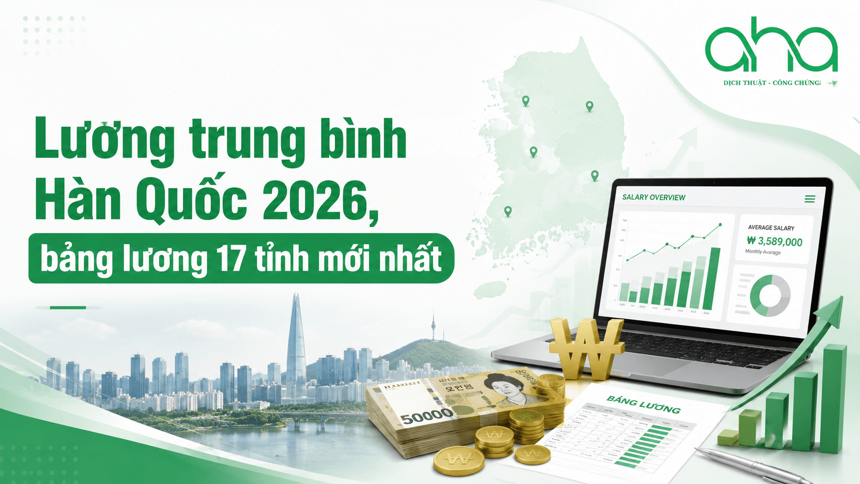 Lương trung bình Hàn Quốc 2026, bảng lương 17 tỉnh mới nhất