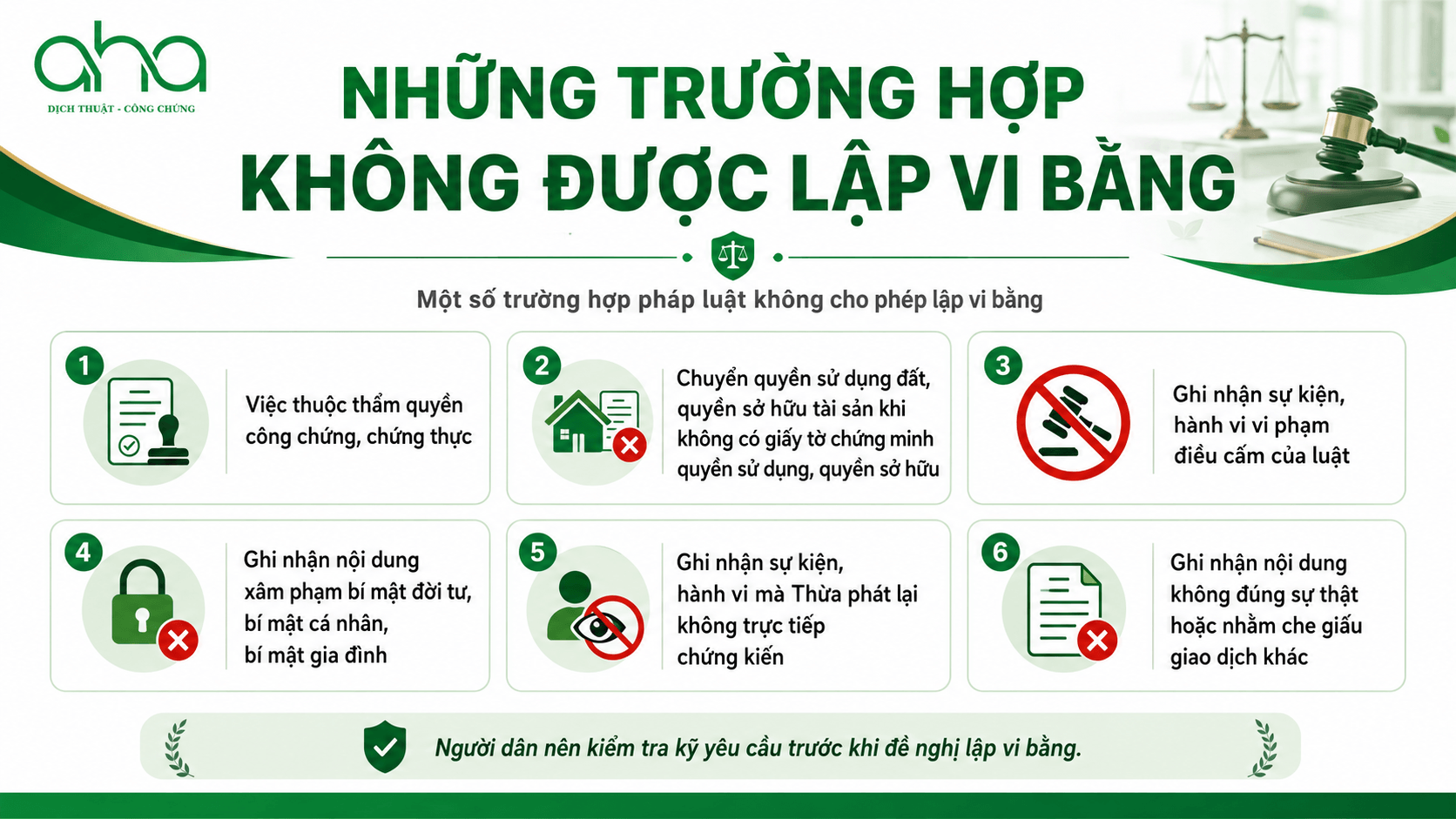 Những trường hợp không được lập vi bằng