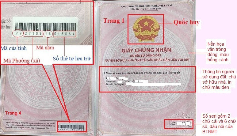 Số giấy chứng nhận quyền sử dụng đất là gì và cách tra cứu?